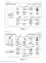 Fig. 19 - EVALUATING DIGITAL INVENTORIES