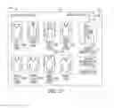 Fig. 21 - EVALUATING DIGITAL INVENTORIES