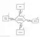 Fig. 01 - METHODS AND APPARATUSES FOR PAY FOR DEAL ADVERTISEMENTS
