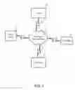 Fig. 02 - METHODS AND APPARATUSES FOR PAY FOR DEAL ADVERTISEMENTS
