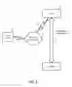 Fig. 03 - METHODS AND APPARATUSES FOR PAY FOR DEAL ADVERTISEMENTS