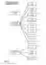 Fig. 06 - METHODS AND APPARATUSES FOR PAY FOR DEAL ADVERTISEMENTS