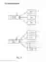 Fig. 08 - METHODS AND APPARATUSES FOR PAY FOR DEAL ADVERTISEMENTS