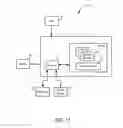 Fig. 13 - METHODS AND APPARATUSES FOR PAY FOR DEAL ADVERTISEMENTS