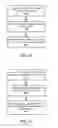 Fig. 15 - METHODS AND APPARATUSES FOR PAY FOR DEAL ADVERTISEMENTS