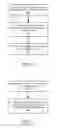 Fig. 16 - METHODS AND APPARATUSES FOR PAY FOR DEAL ADVERTISEMENTS