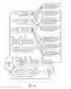 Fig. 18 - METHODS AND APPARATUSES FOR PAY FOR DEAL ADVERTISEMENTS
