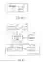 Fig. 19 - METHODS AND APPARATUSES FOR PAY FOR DEAL ADVERTISEMENTS