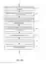 Fig. 22 - METHODS AND APPARATUSES FOR PAY FOR DEAL ADVERTISEMENTS