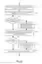 Fig. 23 - METHODS AND APPARATUSES FOR PAY FOR DEAL ADVERTISEMENTS