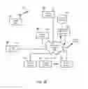 Fig. 25 - METHODS AND APPARATUSES FOR PAY FOR DEAL ADVERTISEMENTS