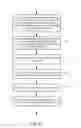 Fig. 26 - METHODS AND APPARATUSES FOR PAY FOR DEAL ADVERTISEMENTS