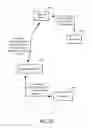 Fig. 29 - METHODS AND APPARATUSES FOR PAY FOR DEAL ADVERTISEMENTS