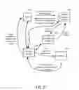 Fig. 30 - METHODS AND APPARATUSES FOR PAY FOR DEAL ADVERTISEMENTS