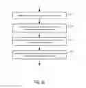 Fig. 31 - METHODS AND APPARATUSES FOR PAY FOR DEAL ADVERTISEMENTS