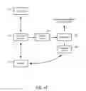 Fig. 40 - METHODS AND APPARATUSES FOR PAY FOR DEAL ADVERTISEMENTS