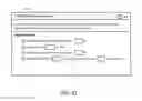 Fig. 42 - METHODS AND APPARATUSES FOR PAY FOR DEAL ADVERTISEMENTS