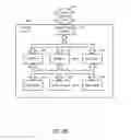 Fig. 45 - METHODS AND APPARATUSES FOR PAY FOR DEAL ADVERTISEMENTS