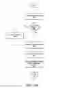 Fig. 13 - User customizable web advertisements