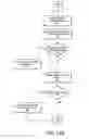 Fig. 14 - User customizable web advertisements