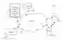 Fig. 01 - SYSTEM AND METHOD FOR GENERATING A DESIGNATED APPLICATION PROGRAMMING INTERFACE FOR AUTOMATIC EXECUTION OF ACTIONS IN WEBPAGES