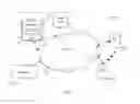Fig. 02 - SYSTEM AND METHOD FOR GENERATING A DESIGNATED APPLICATION PROGRAMMING INTERFACE FOR AUTOMATIC EXECUTION OF ACTIONS IN WEBPAGES
