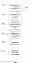 Fig. 08 - Systems and Methods for the Recording and Selective Distribution and Selective Communal Analysis of Consumer Reviews