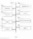 Fig. 02 - METHOD AND SYSTEM FOR COLLECTING COMMODITY CONSUMPTION DATA AND A METHOD AND SYSTEM FOR GENERATING AN OFFER