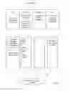 Fig. 08 - METHOD AND SYSTEM FOR COLLECTING COMMODITY CONSUMPTION DATA AND A METHOD AND SYSTEM FOR GENERATING AN OFFER