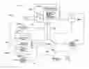 Fig. 01 - Systems and methods of processing information and data involving digital content, digital products and/or experiences
