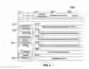 Fig. 06 - Systems and methods of processing information and data involving digital content, digital products and/or experiences