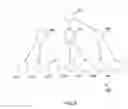 Fig. 06 - METHOD AND APPARATUS FOR PROVIDING CUSTOMIZED INTERACTION EXPERIENCE TO CUSTOMERS