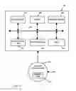 Fig. 03 - VEHICLE INFORMATION DELIVERY AND MANAGEMENT SYSTEM AND METHOD