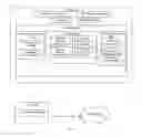Fig. 03 - Local merchant recommendation engine