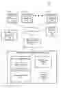 Fig. 01 - Mining For Product Classification Structures For Internet-Based Product Searching
