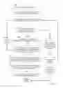 Fig. 04 - Mining For Product Classification Structures For Internet-Based Product Searching