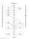 Fig. 16 - NON-COMMERCE DATA FOR COMMERCE ANALYTICS