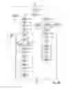 Fig. 07 - Enhanced shopping and merchandising methodology