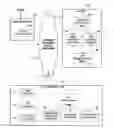 Fig. 01 - System and Method for Providing Electronic Multi-Merchant Gift Registry Services Over a Distributed Network