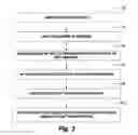 Fig. 04 - System and Method for Providing Electronic Multi-Merchant Gift Registry Services Over a Distributed Network