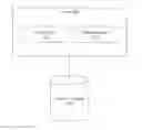 Fig. 01 - Method, medium, and system for overage tolerance for variable quantity items