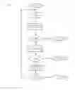 Fig. 04 - INTELLIGENT AND REAL TIME, LOCATION BASED, AUTOMATED AND INSTANTANEOUS FLUID PRICING MANAGEMENT SYSTEM