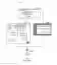 Fig. 08 - MICRO LENDING METHOD AND APPARATUS