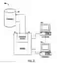 Fig. 03 - Methods and systems for deal structuring for automobile dealers