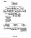 Fig. 14 - Methods and systems for deal structuring for automobile dealers