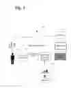 Fig. 04 - SOFTWARE SYSTEM FOR GRADUALLY PURCHASING A REAL ESTATE PROPERTY