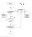 Fig. 07 - SOFTWARE SYSTEM FOR GRADUALLY PURCHASING A REAL ESTATE PROPERTY