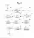 Fig. 10 - SOFTWARE SYSTEM FOR GRADUALLY PURCHASING A REAL ESTATE PROPERTY