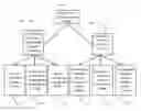 Fig. 01 - Data Flow Management System and Method for Equity/Interest Rate Risk Mitigation