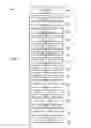 Fig. 07 - Systems for evaluating exposure to insurance policies caused by catostrophic events